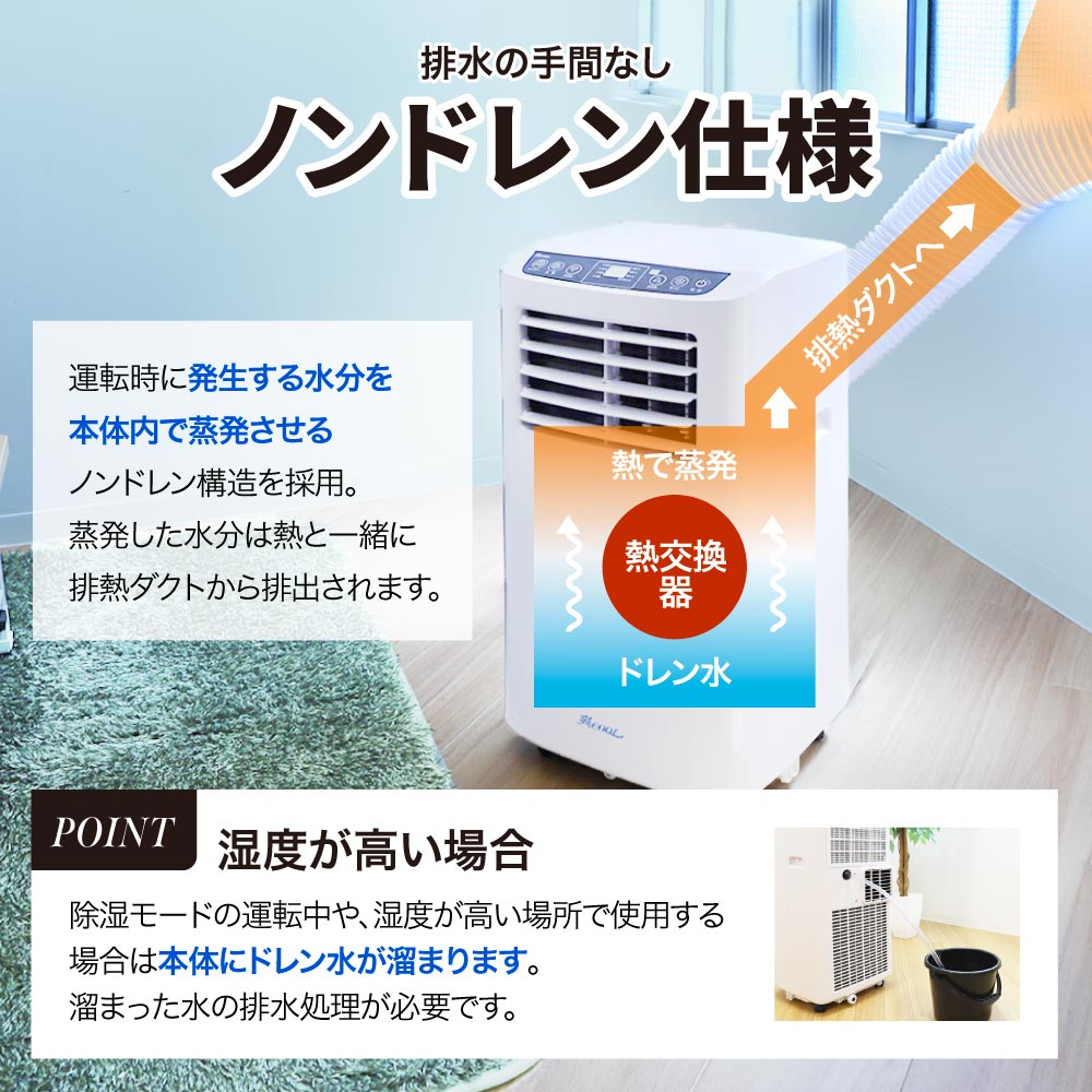 楽天市場】soldoutスポットクーラー 業務用 家庭用 小型 ノンドレン