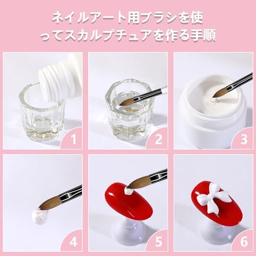 楽天市場】送料無料 ネイルブラシ 【3本セット】 スカルプネイル用筆