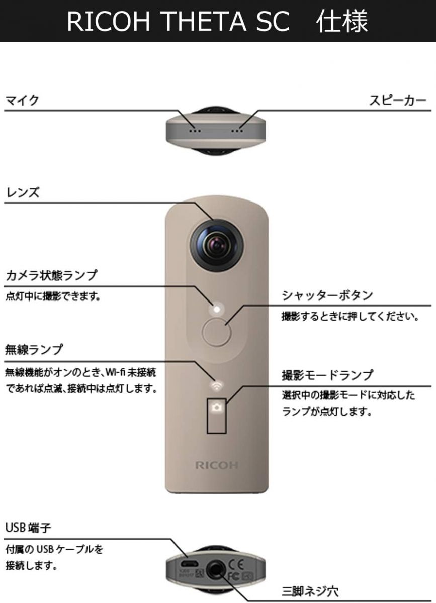 楽天市場】【中古】RICOH 360度カメラ RICOH THETA SC (ピンク) 全天球