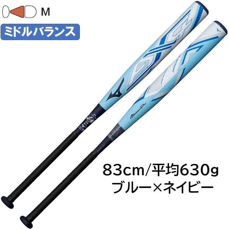 ブルーアーカイブ ブルアカ 韓国限定 LD 長パッド ブルーアーカイブ