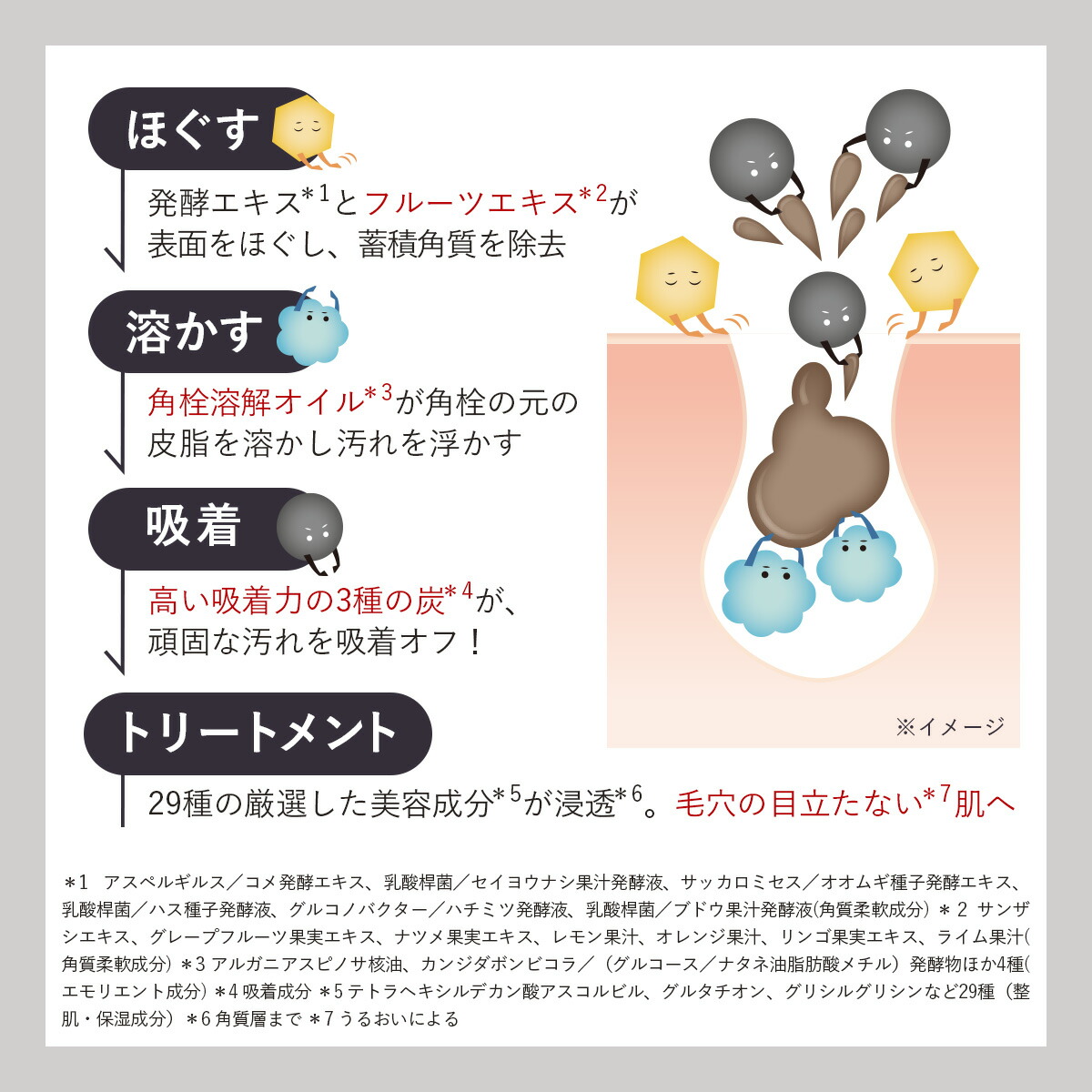 楽天市場】【DUOが徹底追求した毛穴対策・黒ずみ毛穴ケア！】 ザ