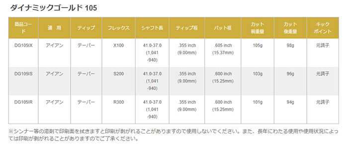 楽天市場】【最大2,500円OFFクーポン配布！9日 20：00〜16日 01：59