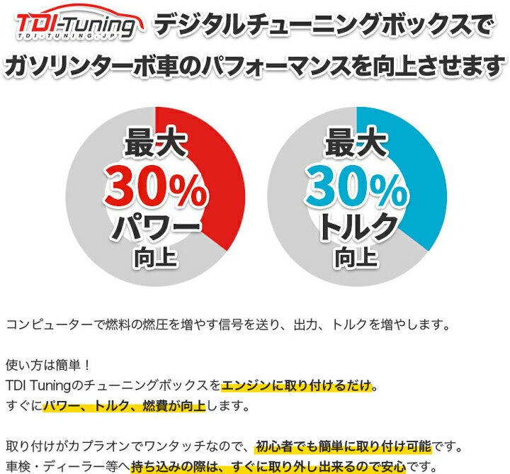 楽天市場】Porsche ポルシェ マカン S 3.0TFSI デジタルセンサー車