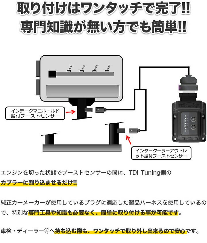 楽天市場】BMW M2 G87 460PS ガソリン車【TDI Tuning CRTD4】Petrol