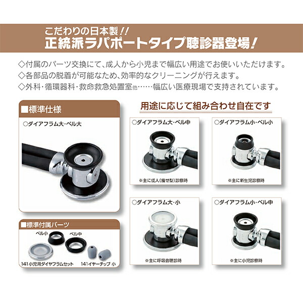 楽天市場】【全3色】ケンツメディコ 聴診器 マルチスコープ No.141