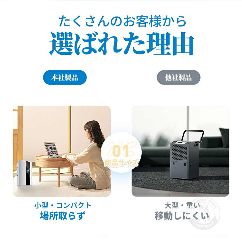 楽天市場】除湿機 衣類乾燥 2200ML 強力 除湿機 コンプレッサー 乾燥器