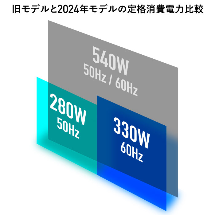 楽天市場】【2026年入荷分（6月初旬出荷予定分） 予約受付中！】室外機