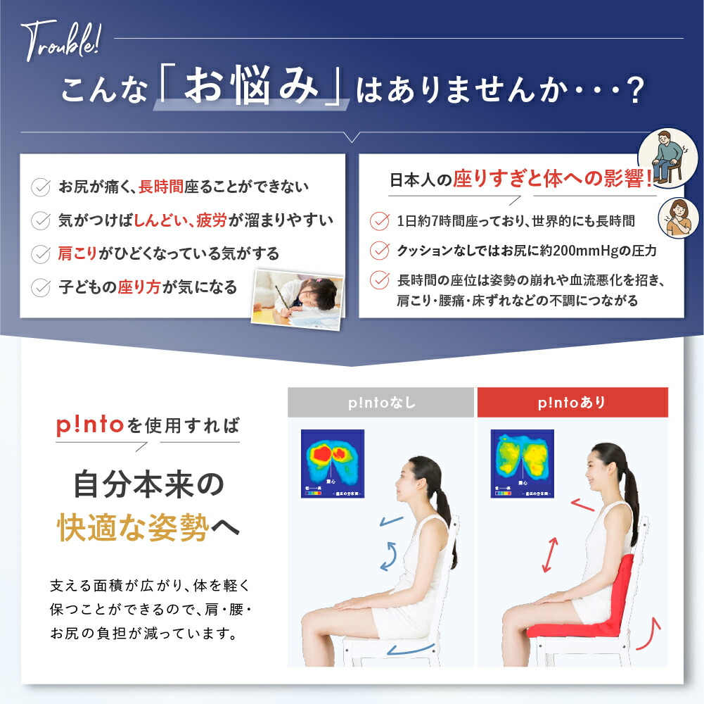 楽天市場】【楽天1位 最強配送】p!nto ピント 姿勢 矯正 クッション