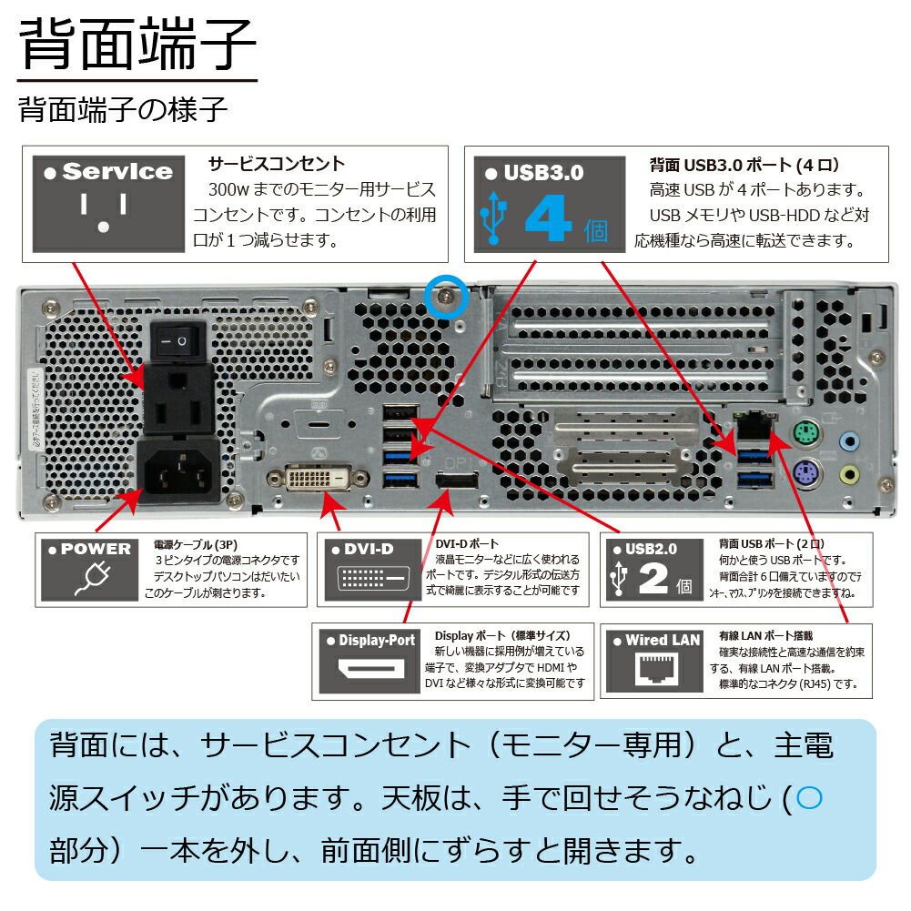 楽天市場】中古パソコン | 富士通 | ESPRIMO D588/V(VX) | Windows11
