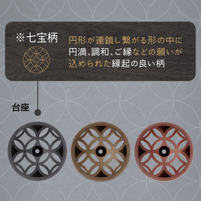 楽天市場】ボールペン ゼブラ 油性ボールペン デスクペン フロス 輪