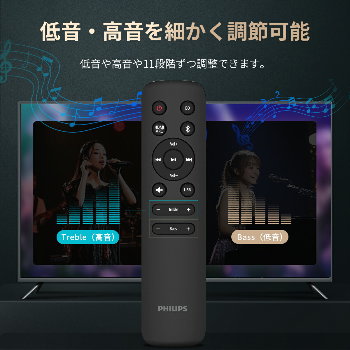 楽天市場】【半額☆先行販売】【VGP2026受賞】 フィリップス サウンド