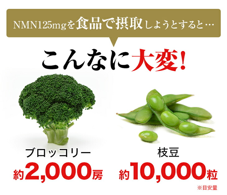 楽天市場】ファイテン NMN サプリメント カプセル ビタミン エイジング