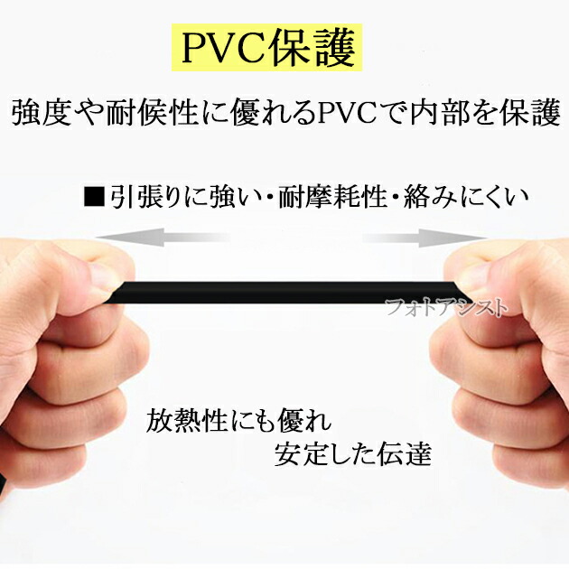 楽天市場】【互換品】SONY ソニー対応 USB Type-Cケーブル USB A to C