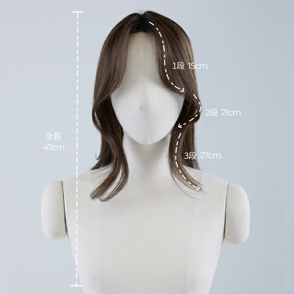 楽天市場】手植え トップカバー) サイドバング ルーズCカール(モースト