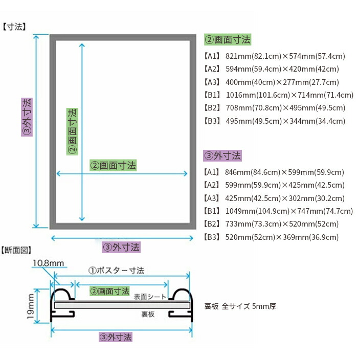 楽天市場】アートポスター ポスター フレーム A1 A2 A3 B1 B2 B3