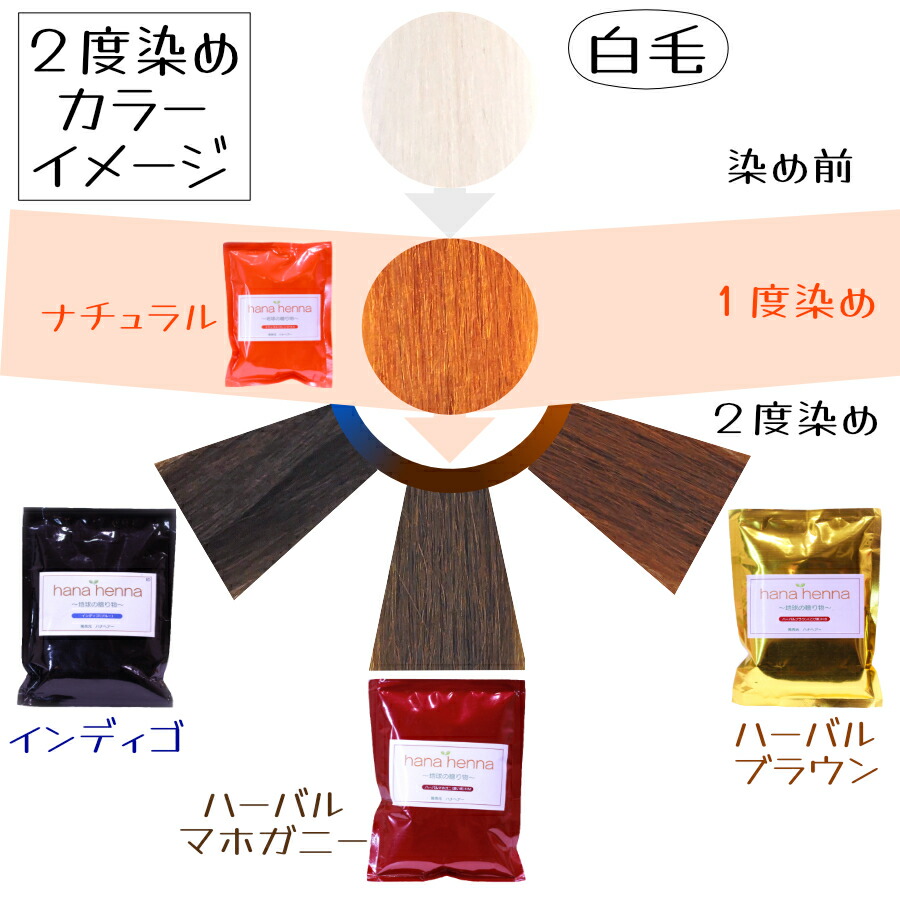 楽天市場】ハナヘナhana henna ヘナ インディゴ 100g×5個（500g