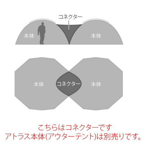 楽天市場】送料無料 正規品 アウトドアヒルバーグ アトラス専用