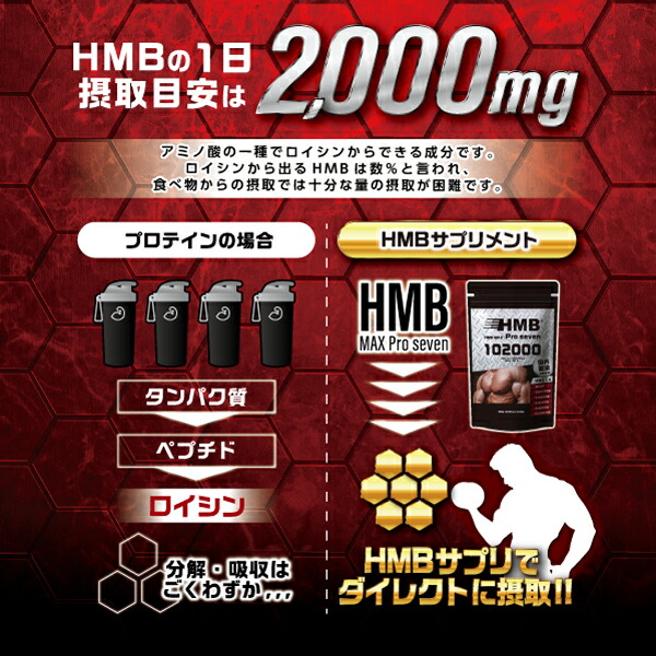 楽天市場】【国内原料＆国内生産】『HMB MAX pro seven 400粒』【HMB