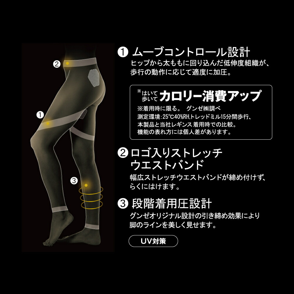 楽天市場】ライザップ グンゼ 着圧レギンス 10分丈 COOL TYPE カロリー