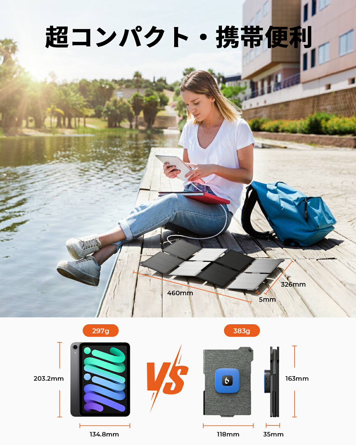 楽天市場】【25％クーポンで4650円】BigBlue ソーラーパネル 22W