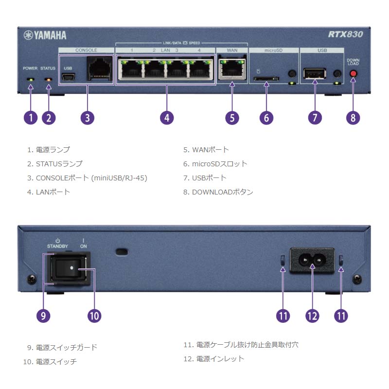 楽天市場】ヤマハ 小規模拠点向けギガアクセスVPNルーター （ケーブル