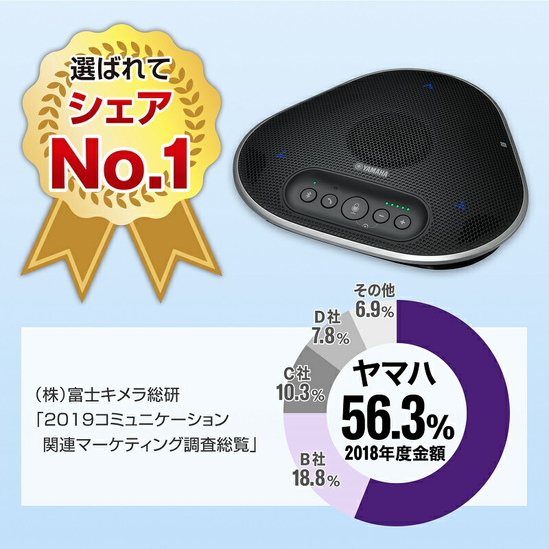 楽天市場】[5%OFFクーポン 25日朝まで]ヤマハ ユニファイド