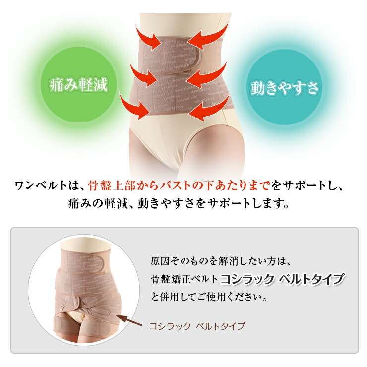 楽天市場】腰ベルト でぷにょ肉もスッキリ！ 臨床実験結果がある骨盤