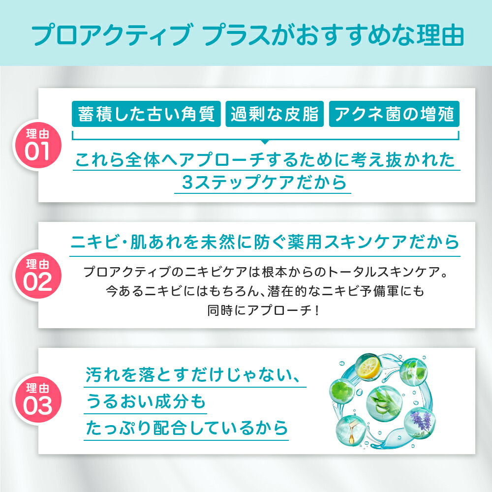 楽天市場】ニキビができにくい肌へ｜薬用スマートセット【プロ
