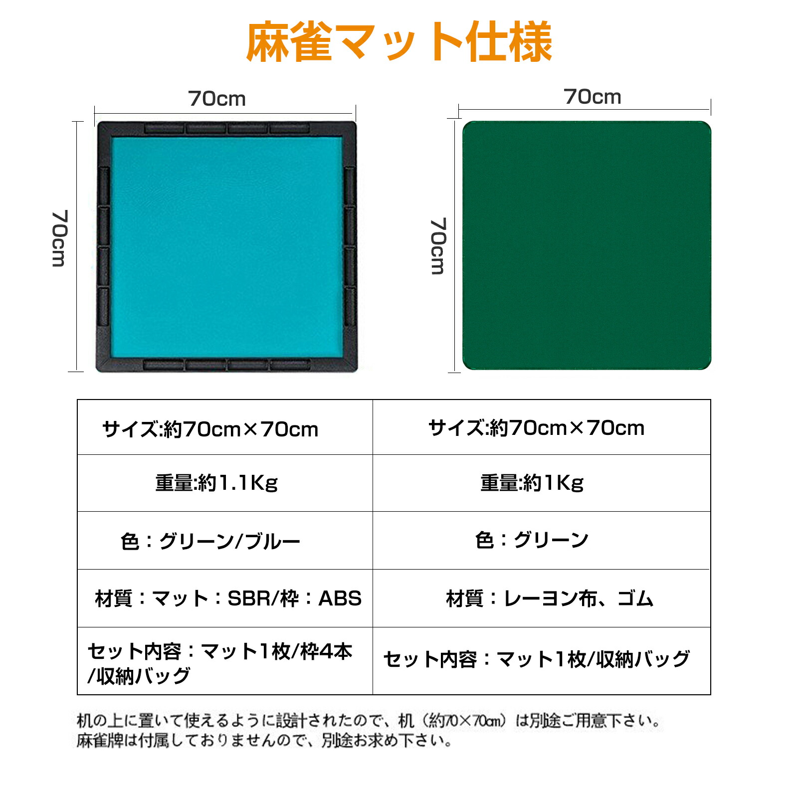 楽天市場】【3/1限定！11％OFFクーポン+P5倍】麻雀マット 手打ち用麻雀