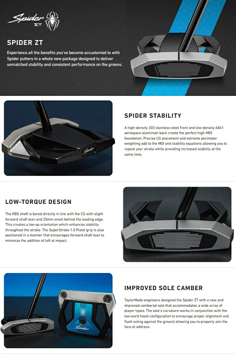 楽天市場】即納モデル！【レフティモデル】TaylorMade Spider ZT