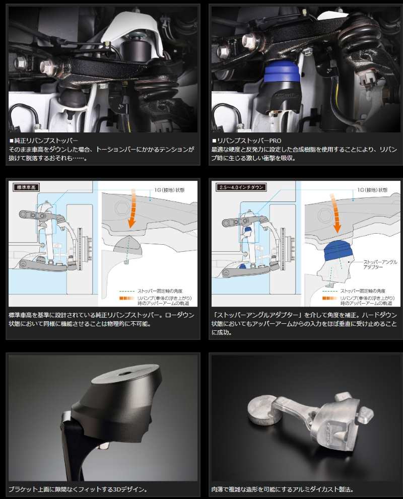 楽天市場】Genb 玄武リバンプストッパーPRO□ハイエース TRH/KDH