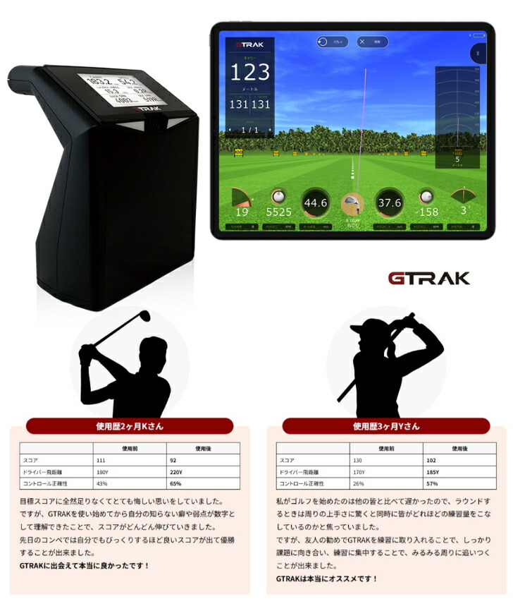 楽天市場】GPRO GTRAK ジートラック ゴルフ弾道測定機 モバイルアプリ