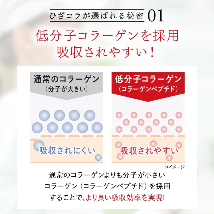 楽天市場】【公式】 キューサイ ひざサポートコラーゲン 150g (約30日