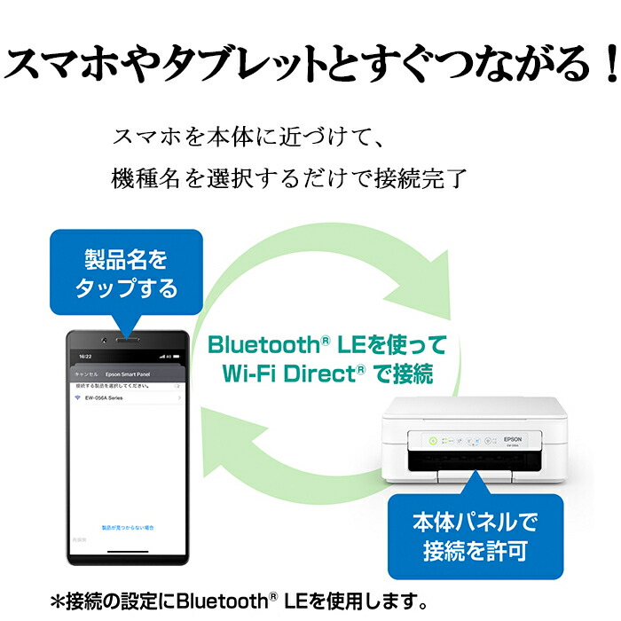 楽天市場】(LINEクーポン有)エプソン EW-056A A4カラーインクジェット