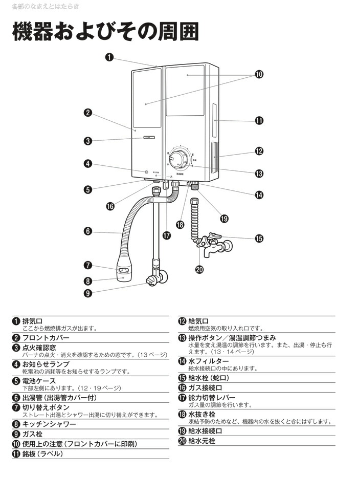 楽天市場】(LINEクーポン有)リンナイ RUS-V51XTA(WH)-LP ガス瞬間