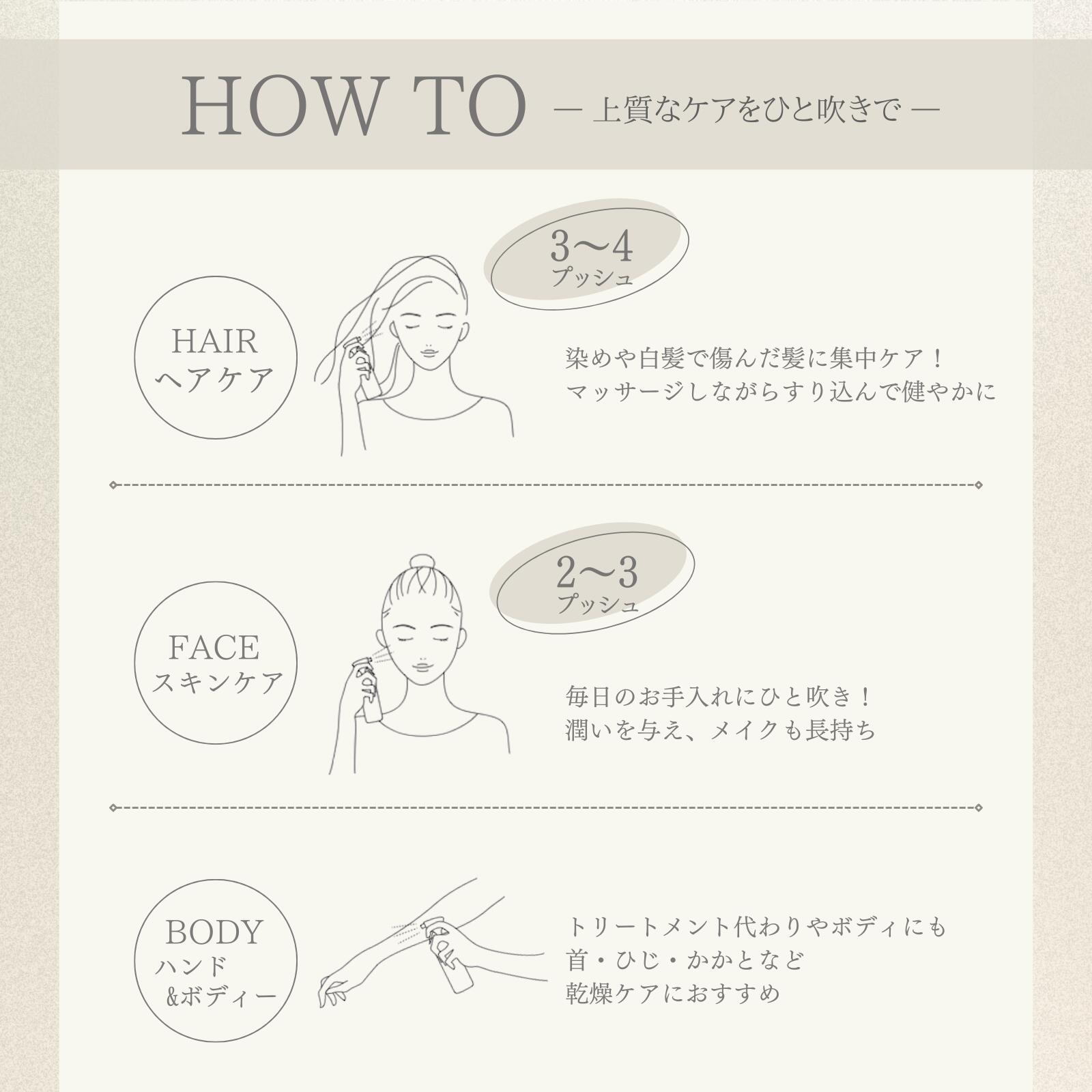 楽天市場】RAS A.I.30 パーフェクトミスト 200ml｜高保湿 全身用ミスト