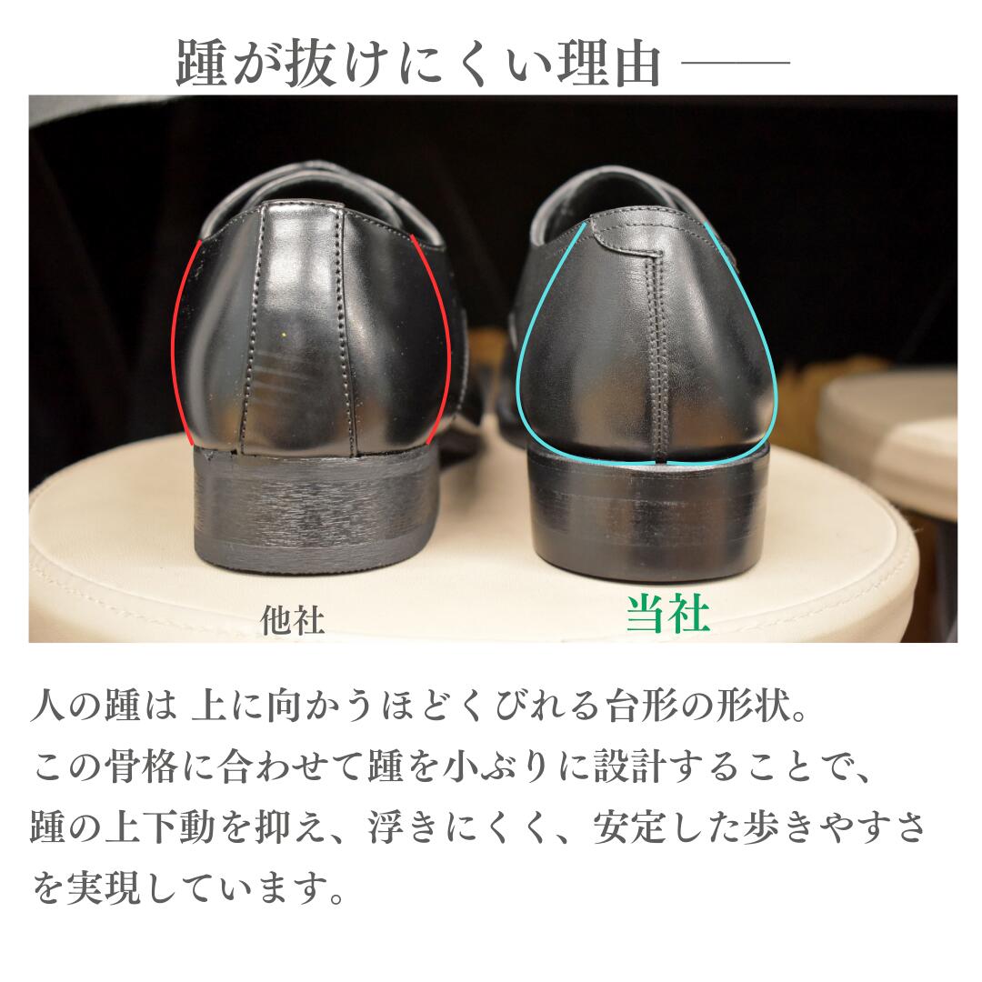 楽天市場】内羽根 プレーントゥ ブラック PDT-73 RAYMAR グッドイヤー