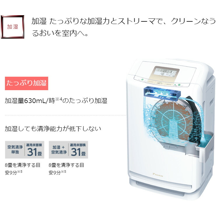 楽天市場】DAIKIN ダイキン ストリーマ空気清浄機 31畳 ACZ70U-W 空気