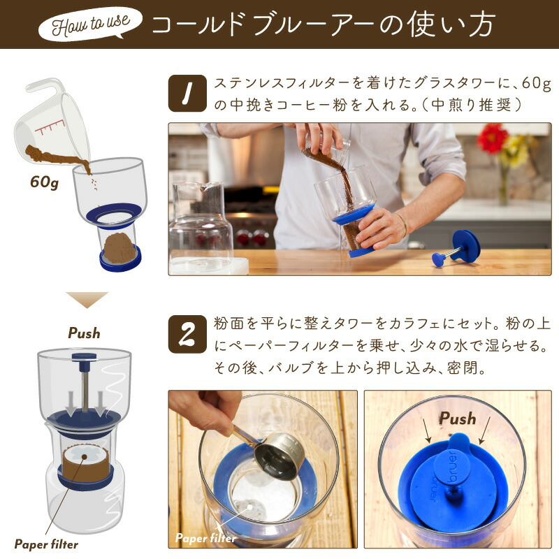 楽天市場】《クリアランス》水出し珈琲ドリッパー コンパクトタイプ