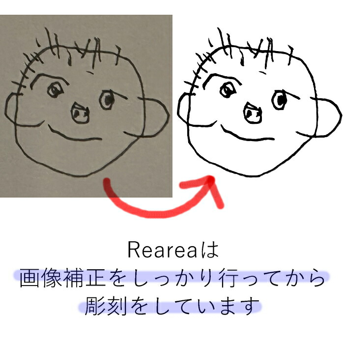 楽天市場】【両面彫刻 】【10個〜】似顔絵 木製キーホルダー 卒園