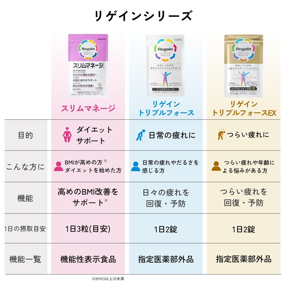 楽天市場】＼本日限定！最大10％OFF &P5倍！／【リゲイン公式】スリム