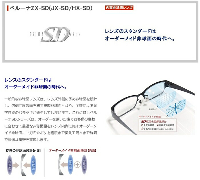 レンズ 楽天市場】内面非球面レンズ 1.76 東海光学ベルーナZX-SD PGC