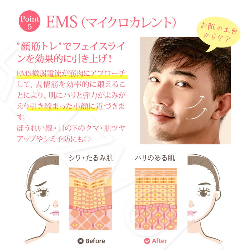 楽天市場】RF美顔器 Shine（シャイン）1台8役 美顔器 LED 赤光 EMS