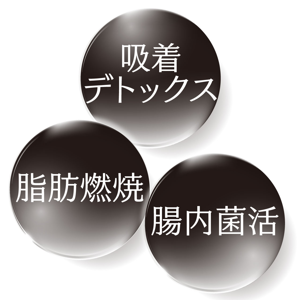 楽天市場】【在庫限り!! 送料無料】楽健スラリ 62粒 チャコール