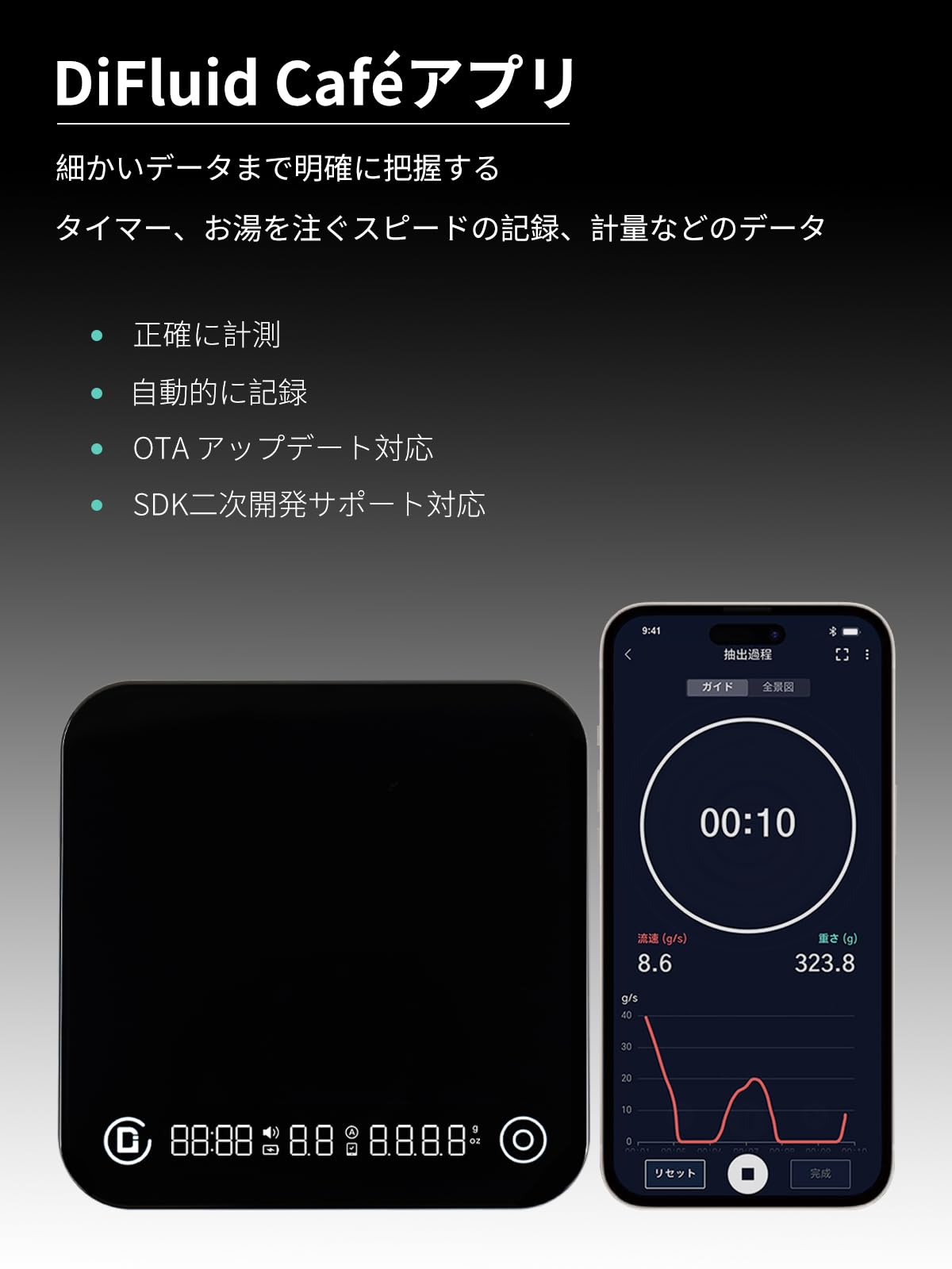 楽天市場】DiFluidコーヒースケール ドリップスケール 精度0.1g 測量