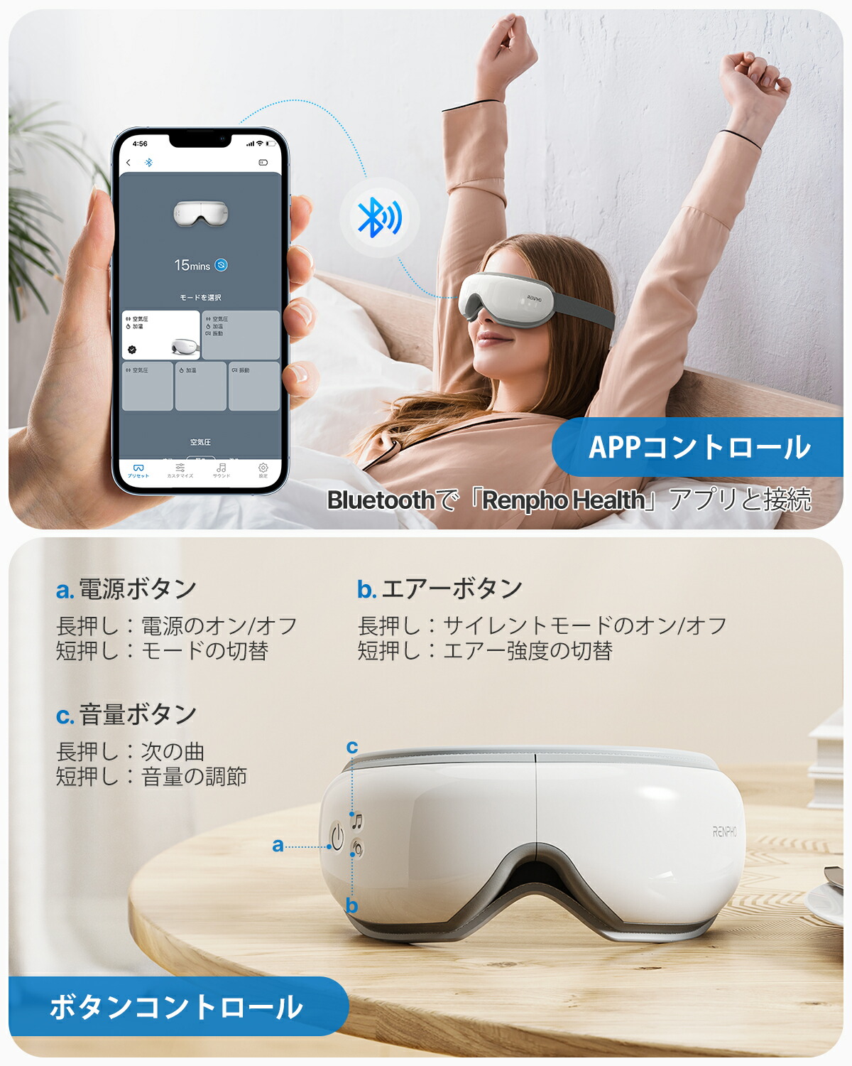 楽天市場】【最大4000OFFクーポン配布中】RENPHO レンフォ アイ