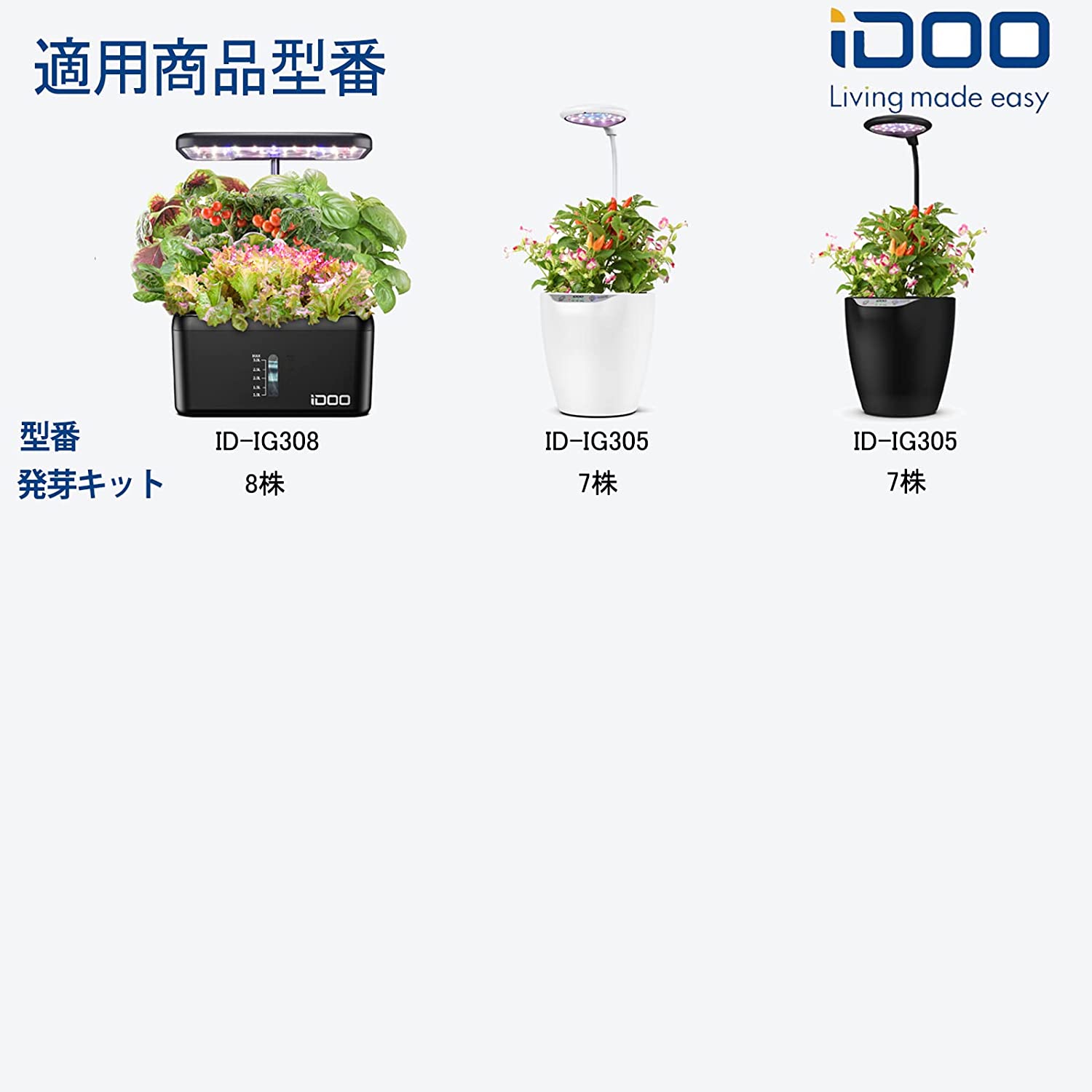 楽天市場】iDOO 水耕栽培キット 12個の発芽キット専用交換 備品