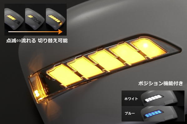 楽天市場】流星 バージョン led ウィンカー レンズ キット（車用品｜車