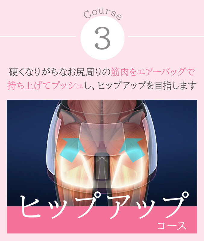 楽天市場】【新作】芦屋美整体 骨盤エアーリセットベルト ☆後払い可