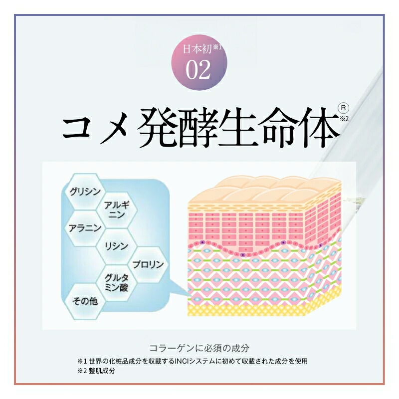 楽天市場】【 リソウ 公式 】【初回限定】 リペアジェル 8 mL ( 15日分